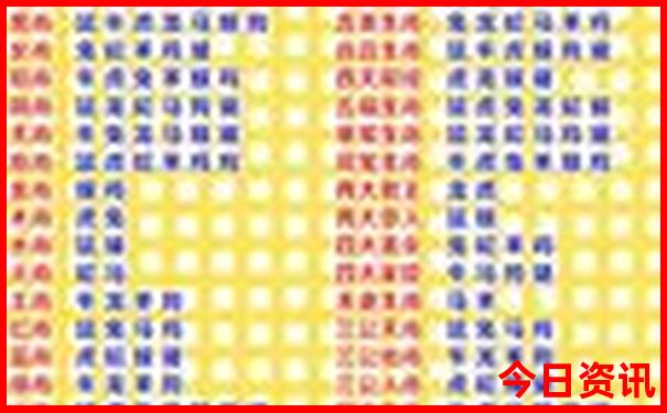 成都城区景点排名前十